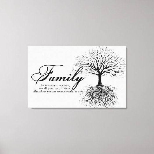 Familie Leinwanddruck (Vorderseite)