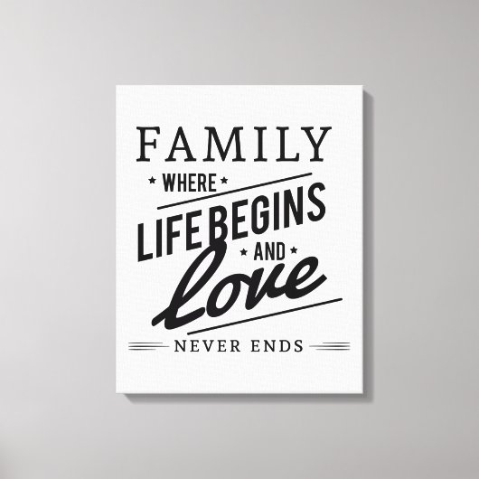Familie Leinwanddruck (Vorderseite)