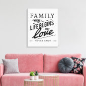 Familie Leinwanddruck (Insitu (Wohnzimmer))