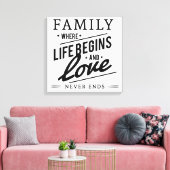 Familie Leinwanddruck (Insitu (Wohnzimmer))