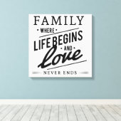 Familie Leinwanddruck (Insitu (Holzboden))