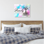 Familie Leinwanddruck (Insitu (Schlafzimmer))