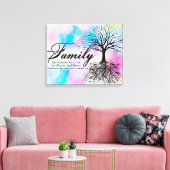 Familie Leinwanddruck (Insitu (Wohnzimmer))
