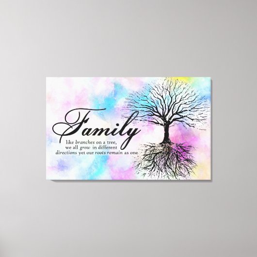 Familie Leinwanddruck (Vorderseite)