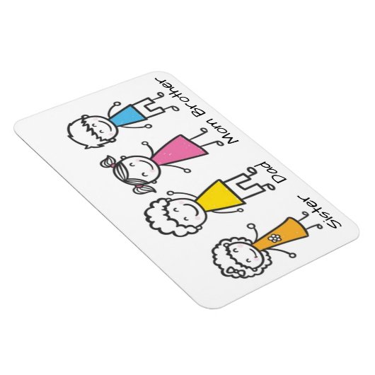 Familie Magnet (Rechte Seite)