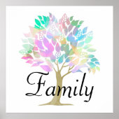 Familie Poster (Vorne)