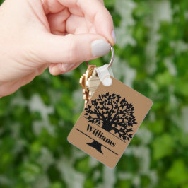 Familie Schlüsselanhänger