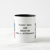 Familie Tasse (Zentrum)