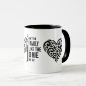 Familie Tasse (VorderseiteRechts)