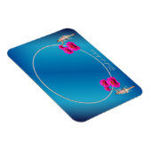 Familie und Blume Personalisiert Ihr Foto hinzufüg Magnet (Rechte Seite)