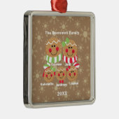 Familie von 5 Lebkuchen Faces Weihnachtsschmuck (Rechts)