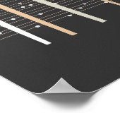 Familie Whimsical Elephant in Wald & Rote Sonne Poster (Ecke)