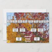 Familie Wiedersehen 3 Generation Herbstfarbenbaum Einladung (Vorderseite)