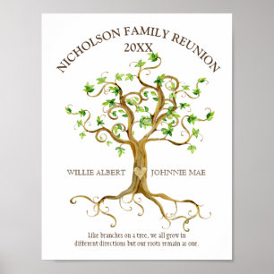 Familie Wiedersehen Swirl Tree Roots Wasserfarbnam Poster