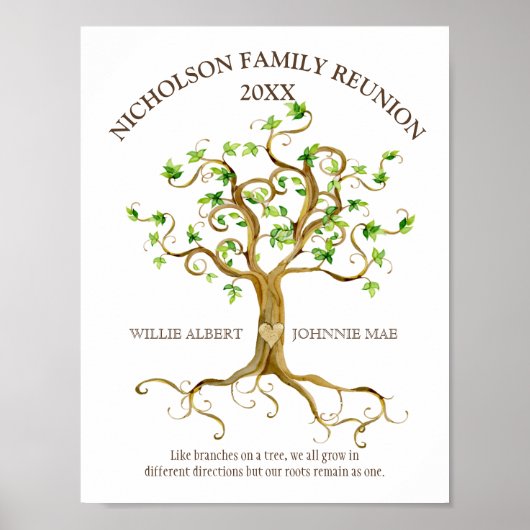 Familie Wiedersehen Swirl Tree Roots Wasserfarbnam Poster (Vorne)