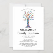 Familie Wiedersehen-Tree Magneteinladung (Vorderseite)