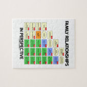 Familien-Beziehungen in der Perspektive Puzzle (Horizontal)