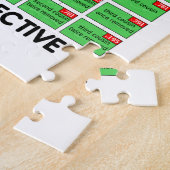 Familien-Beziehungen in der Perspektive Puzzle (Seite)