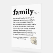 Familien Definition Acrylschild (Winkel)