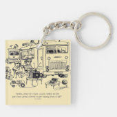 Familien-Ferien Schlüsselanhänger (Rückseite)