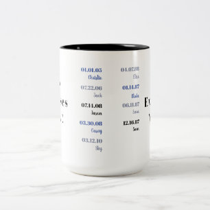 Familien-Geburtsdatum-Liste Kaffeetasse