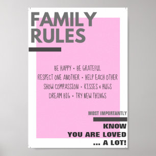Familien-Regeln Poster