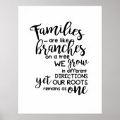 Familien sind wie Zweige auf einem Baum, den wir w Poster (Vorne)