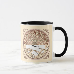 Familien-Stammbaum Nachname Tasse
