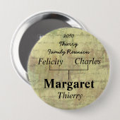 Familien-Wiedersehen-Namen-Umbau Button (Vorne & Hinten)