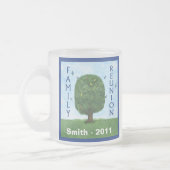 Familien-Wiedersehen-Tasse Mattglastasse (Links)