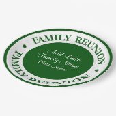 Familien-Wiedersehen-WegwerfTeller Pappteller (Schrägansicht)