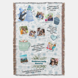 Familien-Winter-Erinnerungen Collage – Schneeflock Decke