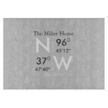 Familien-Zuhause GPS koordiniert