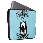 Familienabdeckung Laptopschutzhülle (Vorne Rechts)