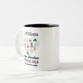 Familienabenteuer Wandern Camping Wandern Liebe Zweifarbige Tasse (Vorderseite Links)