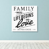 Familienangebot Leinwanddruck (Insitu (Holzboden))