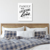 Familienangebot Leinwanddruck (Insitu (Schlafzimmer))