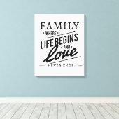 Familienangebot Leinwanddruck (Insitu (Holzboden))