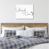 Familienangebot Leinwanddruck (Insitu (Schlafzimmer))