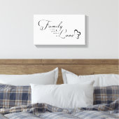 Familienangebot Leinwanddruck (Insitu (Schlafzimmer))