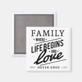 Familienangebot Magnet (Vorderseite/Rückseite)