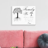 Familienangebot/überzogene Canvas Leinwanddruck (Insitu (Wohnzimmer))