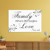 Familienangebot/überzogene Canvas Leinwanddruck (Insitu (Wohnzimmer))