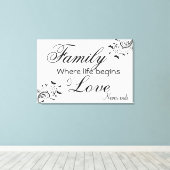 Familienangebot/überzogene Canvas Leinwanddruck (Insitu (Holzboden))