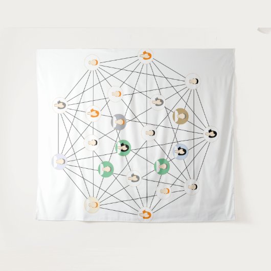 Familienband Wandteppich (Vorderseite (Horizontal))