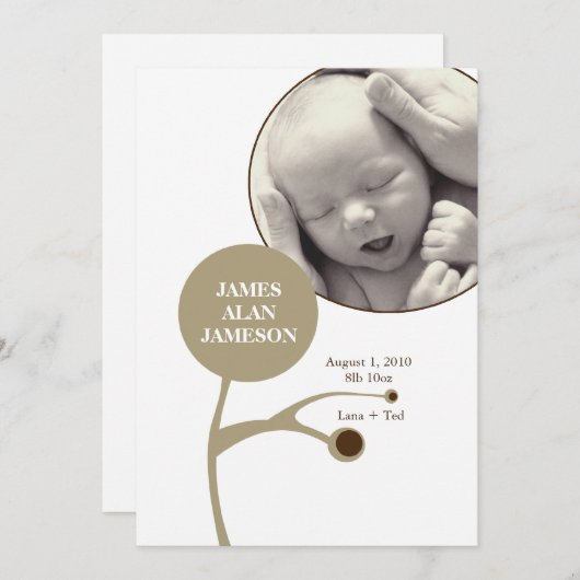 Familienbaum (Vorne/Hinten)