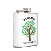 Familienbaum Benutzerdefiniertes Wiedersehen Keepa Flachmann (Rechts)