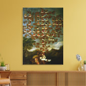 Familienbaum der Familie Cornaro Leinwanddruck (Insitu (Wohnzimmer))
