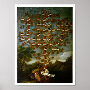 Familienbaum der Familie Cornaro Poster