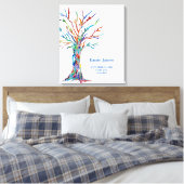 Familienbaum der Geburtsstaten Leinwanddruck (Insitu (Schlafzimmer))